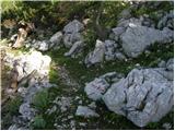 Rudno polje - Mrežce